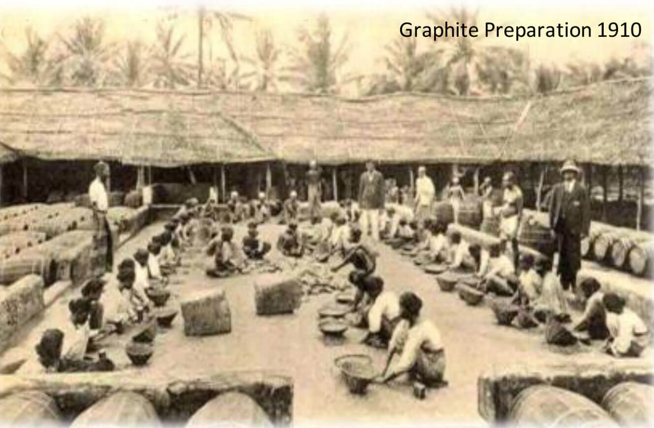 Graphite Preparation 1910
